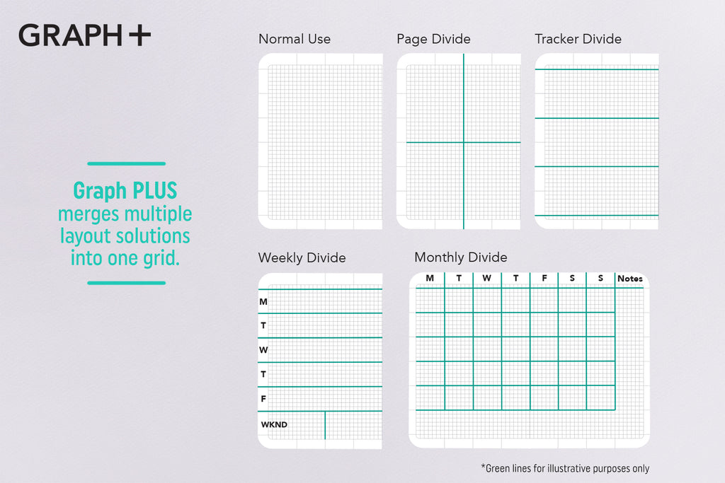 TOMOE RIVER 68gsm - GRAPH PLUS Grid - A5 Size - 120 pages - handmade by goodINKpressions