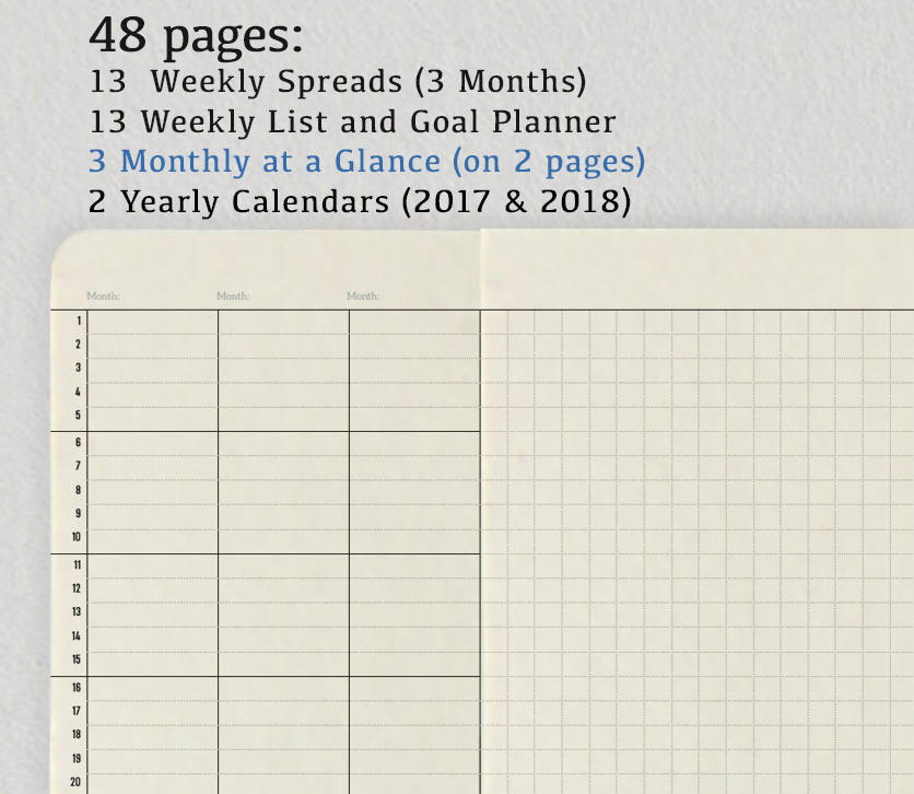 WEEK on 2 PAGES - 12 Colours, Traveller's Notebook - Fountain Pen Papers - Midori Planner Fountain Pen Notebooks - handmade by goodINKpressions
